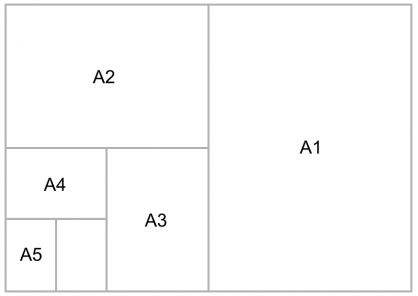 Printing drawings to scale - What you need to know | Click Post